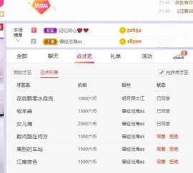 参会人数主播照片