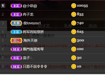 🎶琴儿🎶涅槃重生的图片