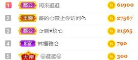 素雅依依暂休主播照片