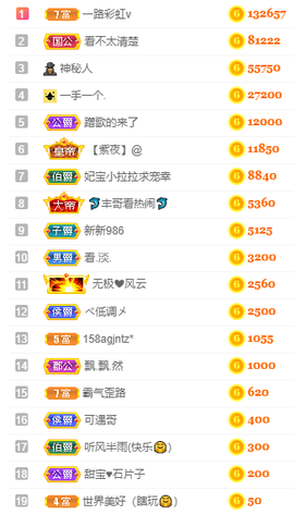妃宝要饿死了主播照片