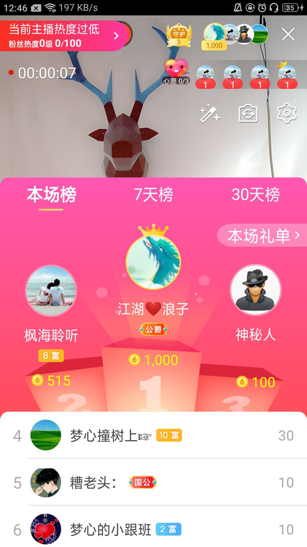梦心💞缘于遇见的图片