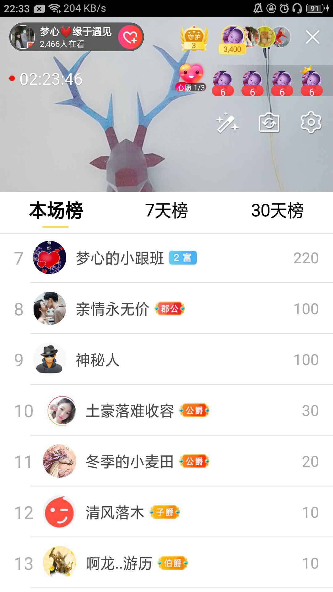 梦心💞缘于遇见的图片
