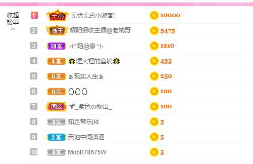 曈妹儿💜51818的图片
