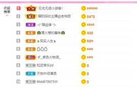 曈妹儿💜51818主播照片