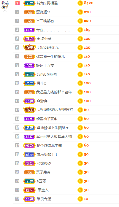小明月生病晚上休的图片
