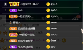 1554611743主播照片
