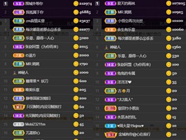 休....的图片