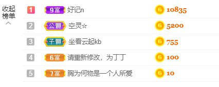 ❀小荷❄的图片