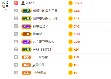 小明月生病晚上休的图片