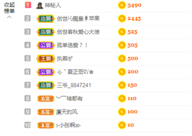 小明月。挨揍女战士的图片