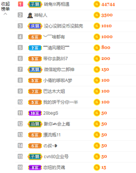 小明月。挨揍女战士的图片