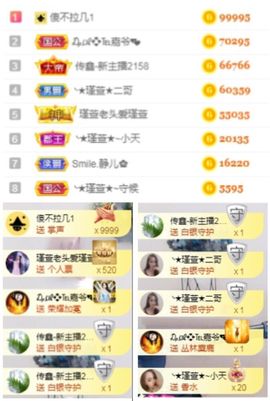 ★︶瑾萱、旗袍控主播照片
