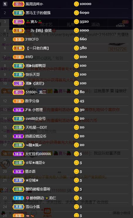 龙三暂休！的图片