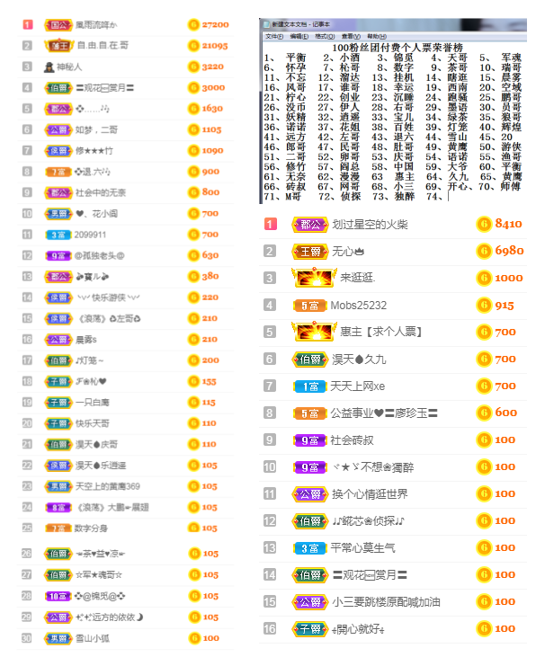 社会💞夭夭（退）的图片