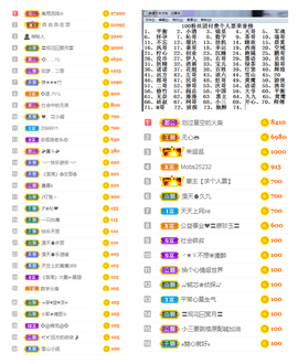 社会💞夭夭（退）主播照片