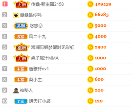 森贺老大元始天尊！的图片