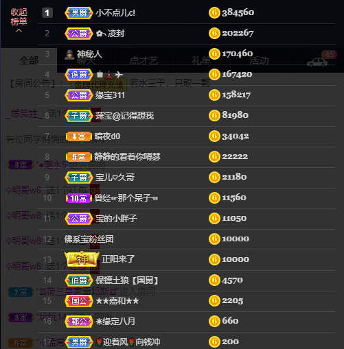 宝儿♚努力升级的图片