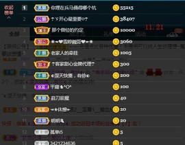 ☂客家甜心金牌代理☂主播照片