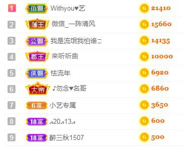 馨小艺🎀吉祥如艺的图片