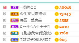 凑美没人爱的图片
