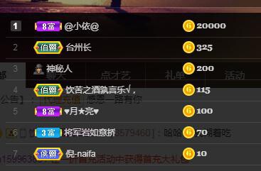 🎶琴儿🎶涅槃重生的图片