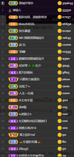 休....的图片