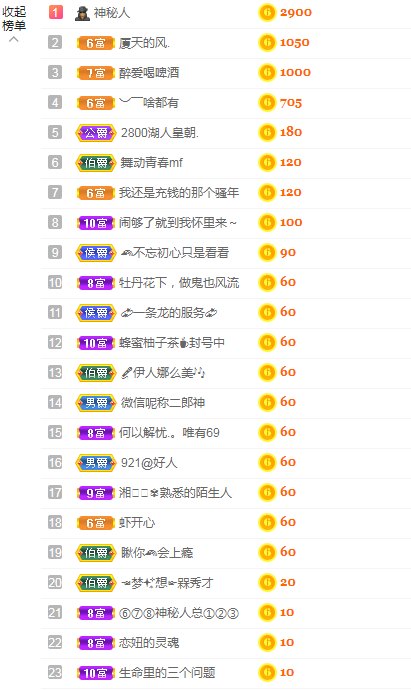 小明月生病晚上休的图片