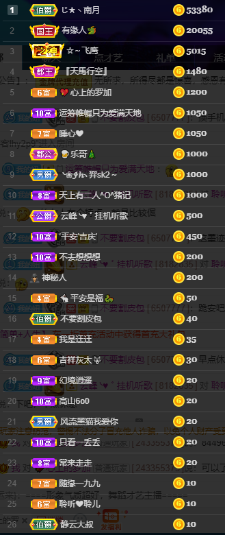 聆听~福妞儿的图片