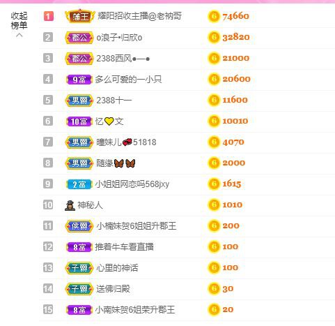 曈妹儿💜51818的图片