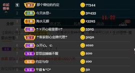 ☂客家甜心金牌代理☂主播照片