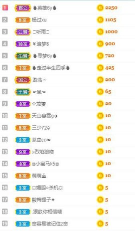 牵肖肖手手主播照片
