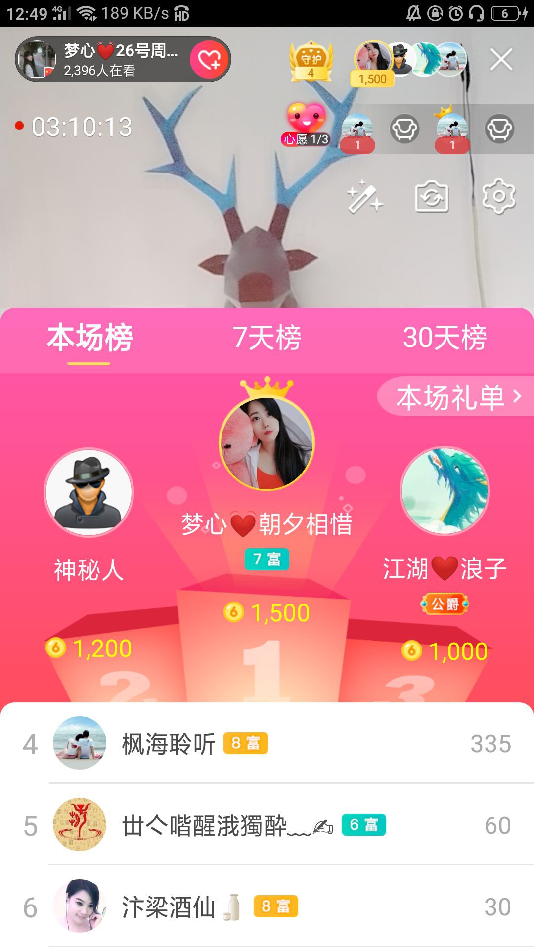 梦心💞缘于遇见的图片