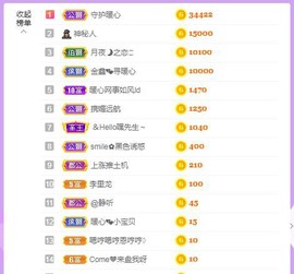 暖心晚上播主播照片
