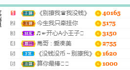 凑美没人爱主播照片