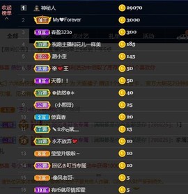 雯雯退主播照片