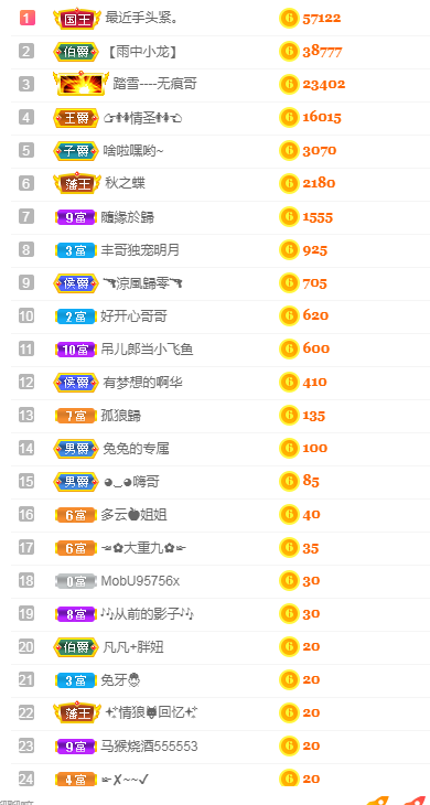 周七周七周七的图片