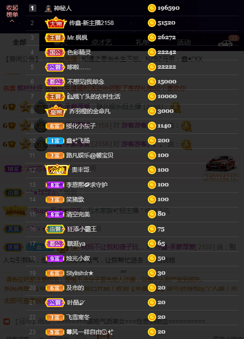 传鑫（好运连连)的图片