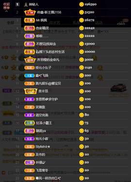 传鑫（回来了）的图片