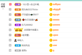 萍.萍lp的图片
