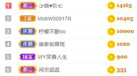 素雅依依暂休主播照片