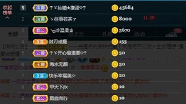 ☂客家甜心金牌代理☂主播照片