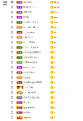 一起走吧123主播照片
