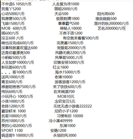 人才祝小莜比赛冠军主播照片