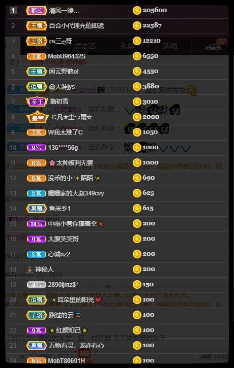 凤凤凤凤凤凤凤凤凤.的图片