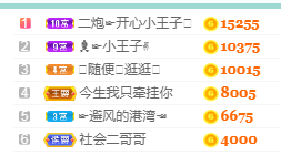 凑美没人爱主播照片
