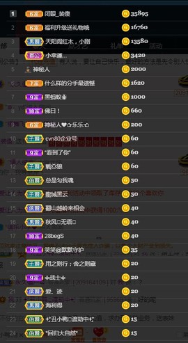 ★じ☆ve宝宝主播照片