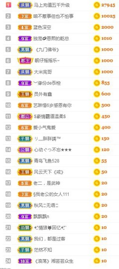 拜拜你嘞主播照片