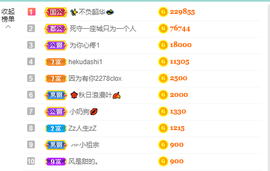 萍.萍lp主播照片