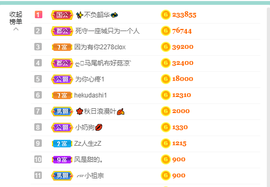 萍.萍lp主播照片