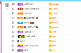 沵鹿小姐姐主播照片